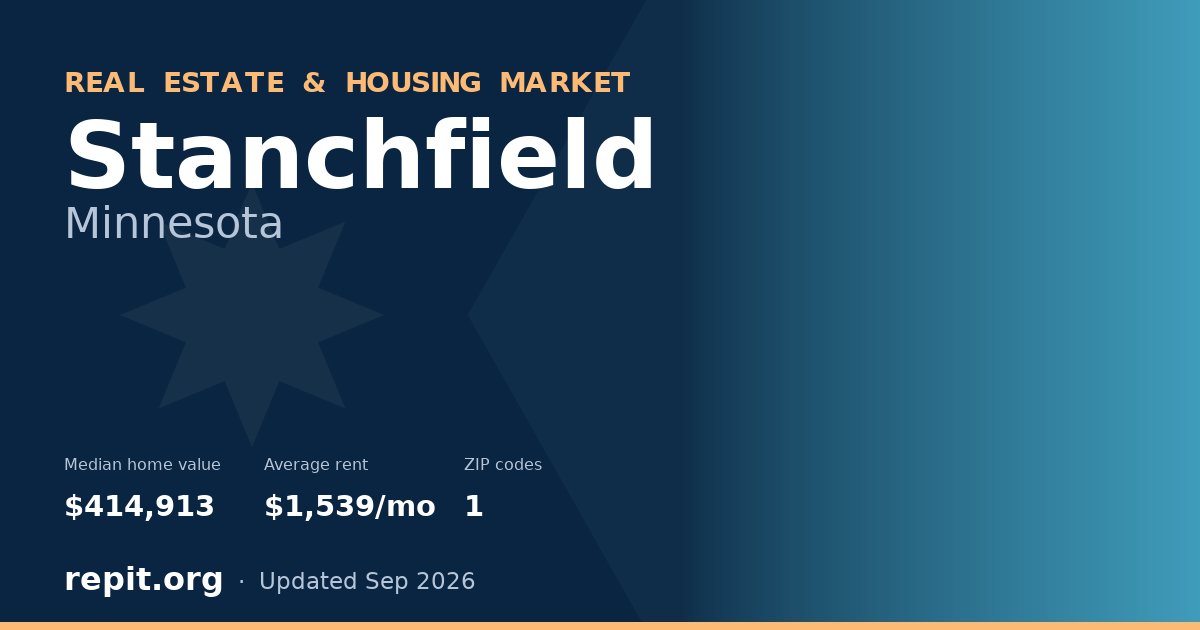 Stanchfield, MN real estate and housing market — median home value $414,913, average rent $1,539/mo, 1 ZIP code