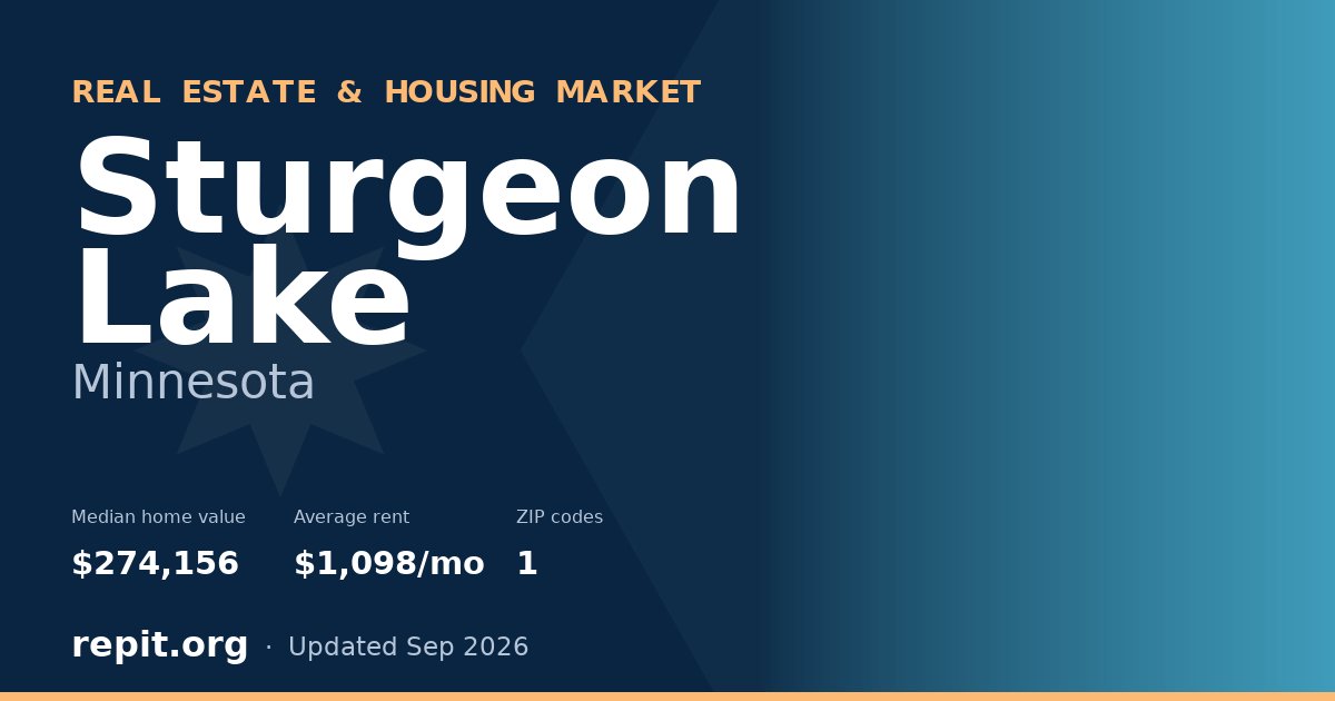 Sturgeon Lake, MN real estate and housing market — median home value $274,156, average rent $1,098/mo, 1 ZIP code
