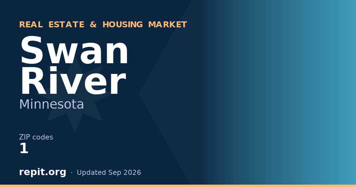 Swan River, MN real estate and housing market — 1 ZIP code