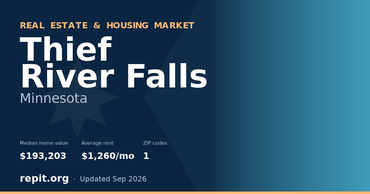 Thief River Falls, MN real estate and housing market — median home value $193,203, average rent $1,260/mo, 1 ZIP code