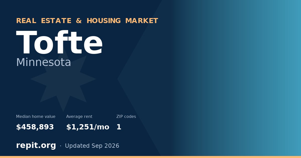 Tofte, MN real estate and housing market — median home value $458,893, average rent $1,251/mo, 1 ZIP code