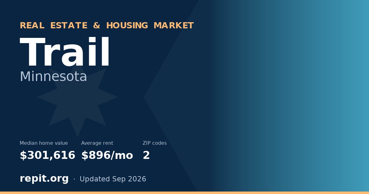 Trail, MN real estate and housing market — median home value $301,616, average rent $896/mo, 2 ZIP codes