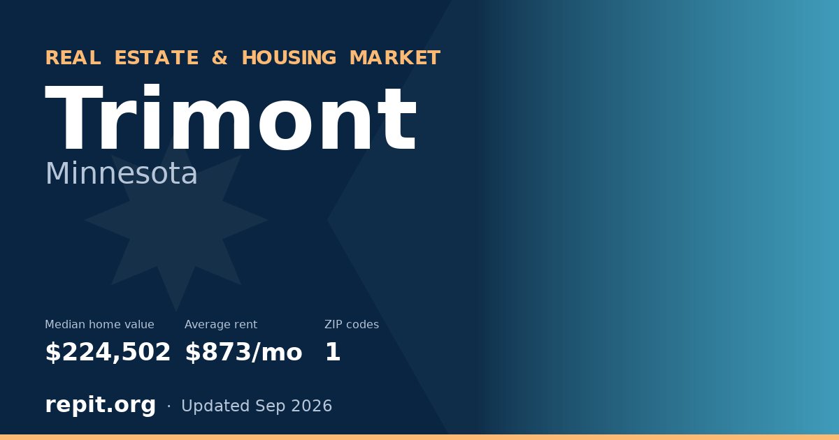 Trimont, MN real estate and housing market — median home value $224,502, average rent $873/mo, 1 ZIP code