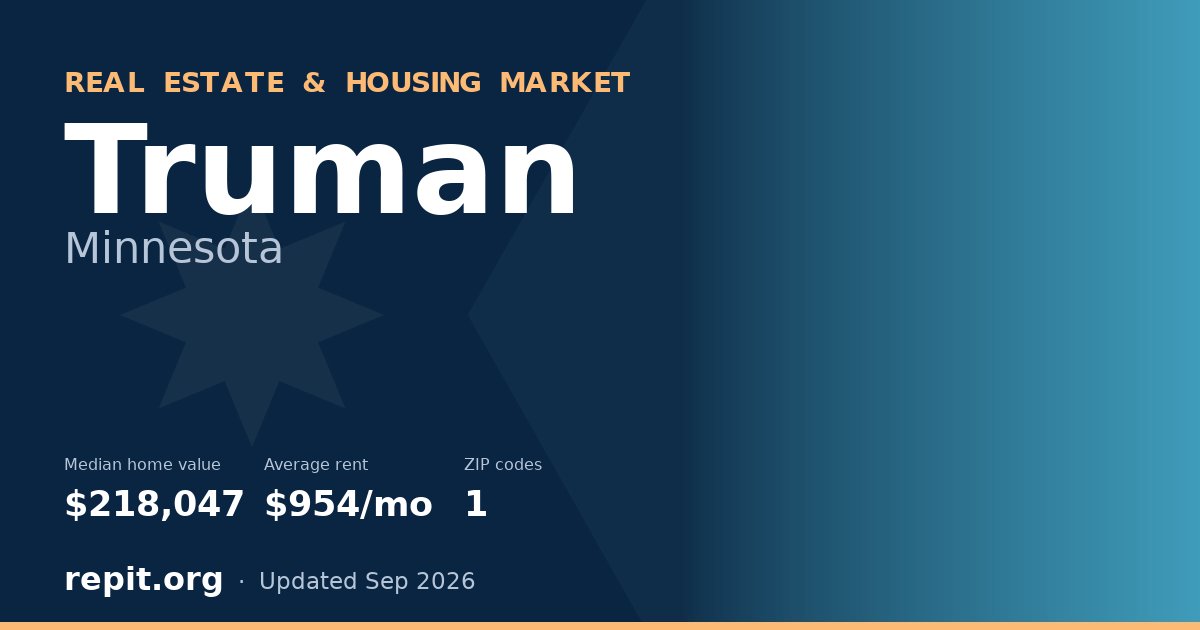 Truman, MN real estate and housing market — median home value $218,047, average rent $954/mo, 1 ZIP code
