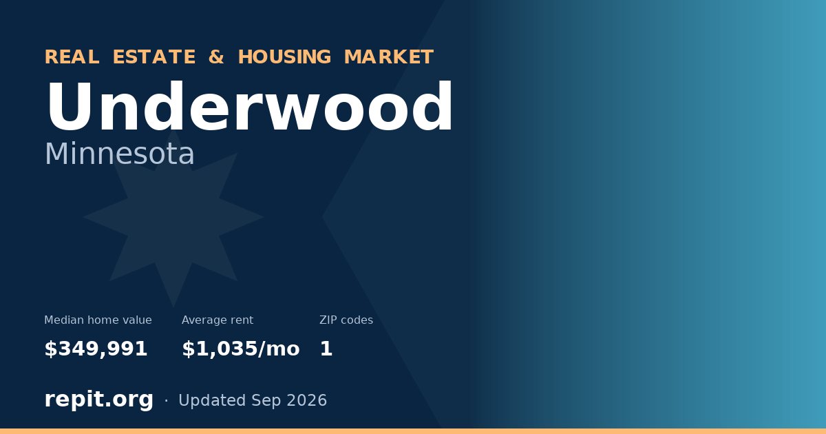 Underwood, MN real estate and housing market — median home value $349,991, average rent $1,035/mo, 1 ZIP code