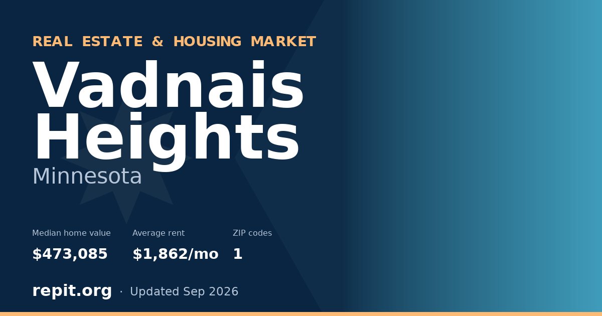 Vadnais Heights, MN real estate and housing market — median home value $473,085, average rent $1,862/mo, 1 ZIP code