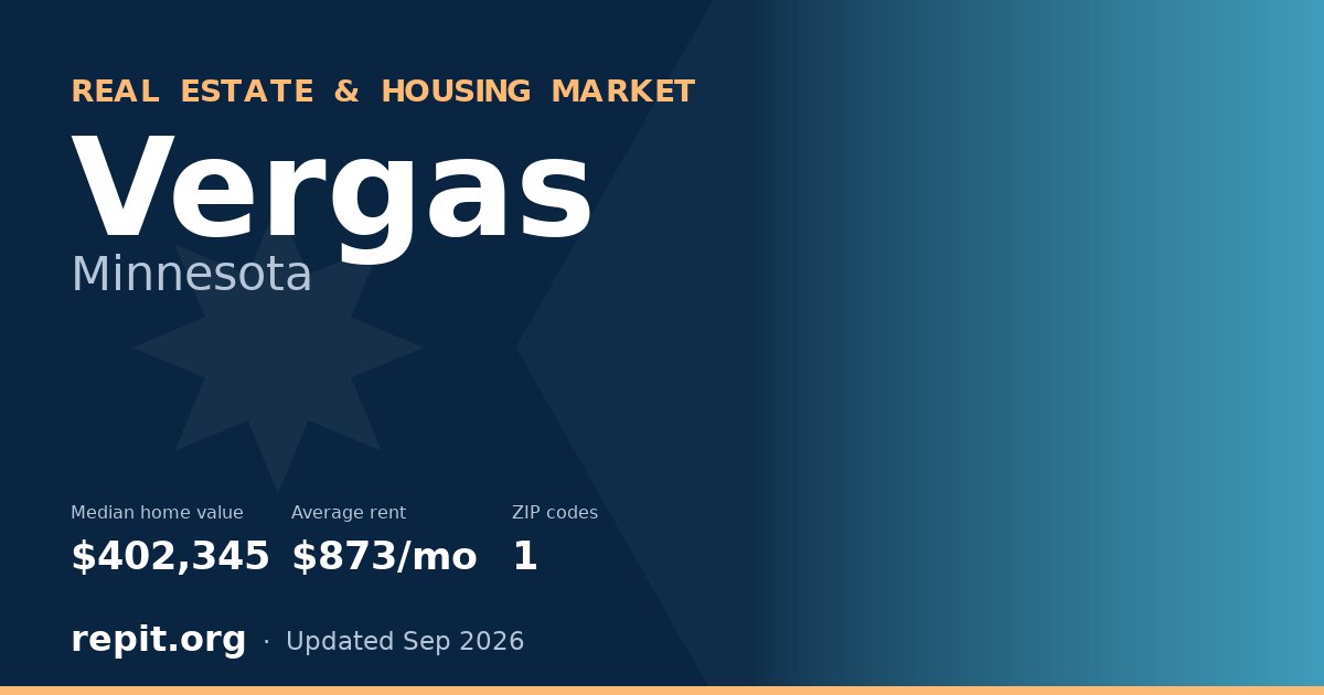 Vergas, MN real estate and housing market — median home value $402,345, average rent $873/mo, 1 ZIP code