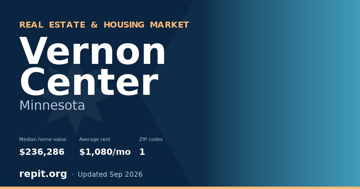 Vernon Center, MN real estate and housing market — median home value $236,286, average rent $1,080/mo, 1 ZIP code