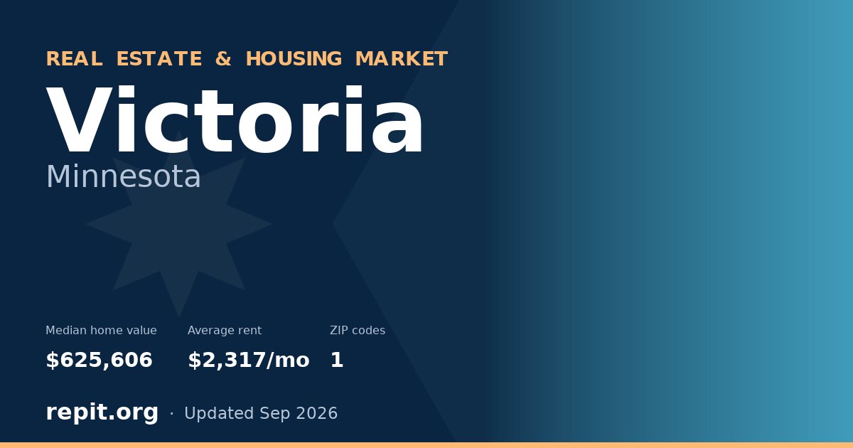 Victoria, MN real estate and housing market — median home value $625,606, average rent $2,317/mo, 1 ZIP code