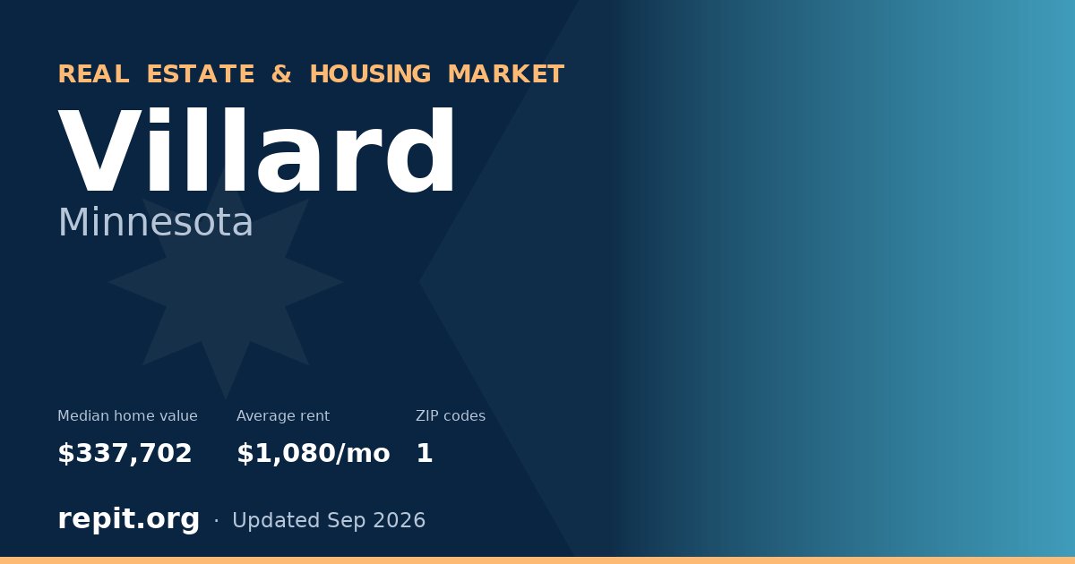 Villard, MN real estate and housing market — median home value $337,702, average rent $1,080/mo, 1 ZIP code