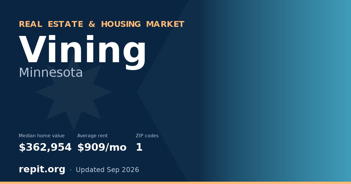 Vining, MN real estate and housing market — median home value $362,954, average rent $909/mo, 1 ZIP code