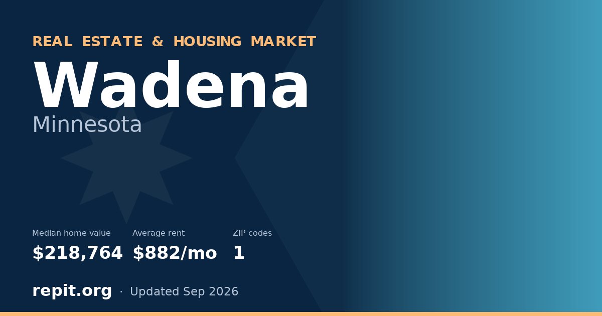 Wadena, MN real estate and housing market — median home value $218,764, average rent $882/mo, 1 ZIP code