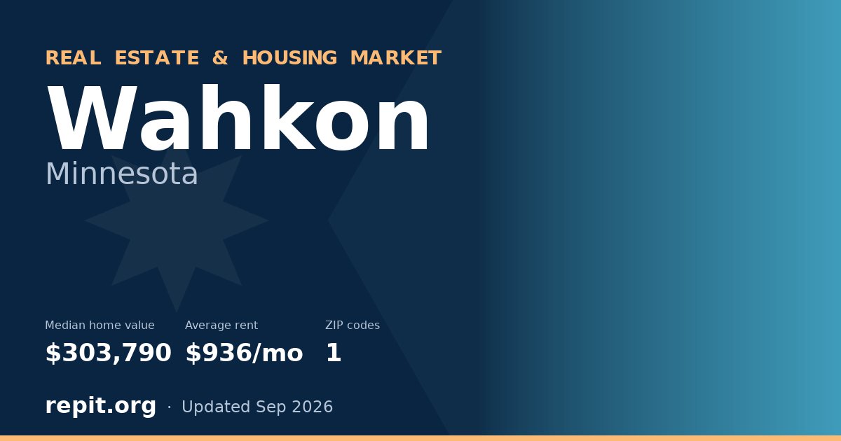 Wahkon, MN real estate and housing market — median home value $303,790, average rent $936/mo, 1 ZIP code