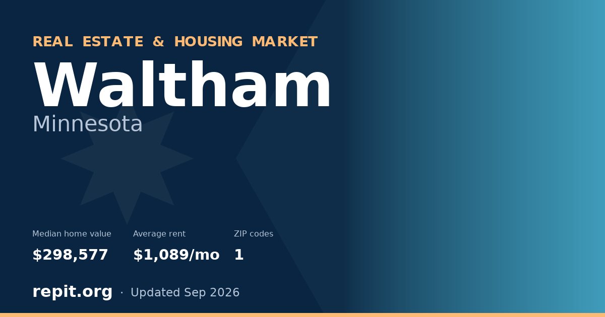 Waltham, MN real estate and housing market — median home value $298,577, average rent $1,089/mo, 1 ZIP code