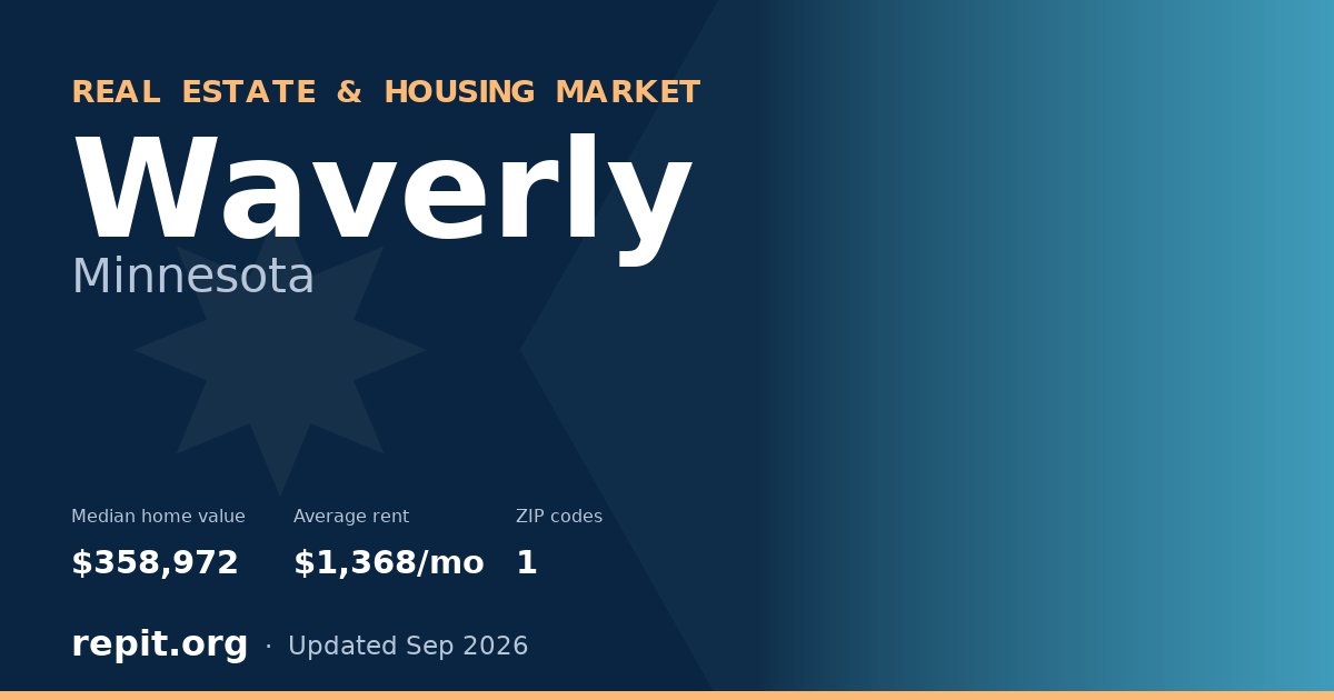 Waverly, MN real estate and housing market — median home value $358,972, average rent $1,368/mo, 1 ZIP code