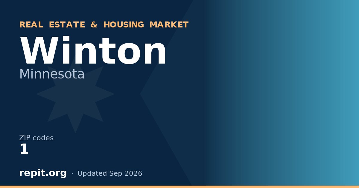 Winton, MN real estate and housing market — 1 ZIP code