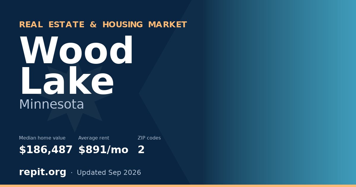 Wood Lake, MN real estate and housing market — median home value $186,487, average rent $891/mo, 2 ZIP codes