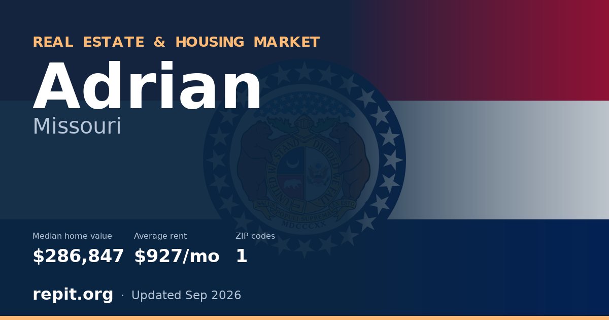 Adrian, MO real estate and housing market — median home value $286,847, average rent $927/mo, 1 ZIP code