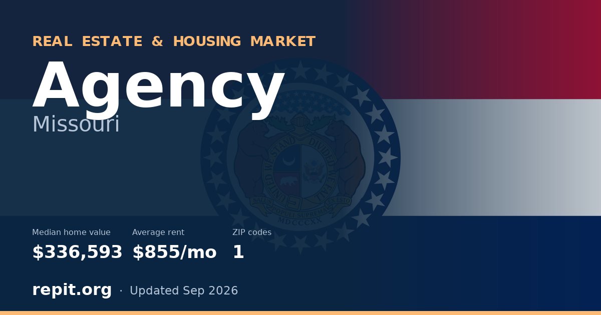 Agency, MO real estate and housing market — median home value $336,593, average rent $855/mo, 1 ZIP code