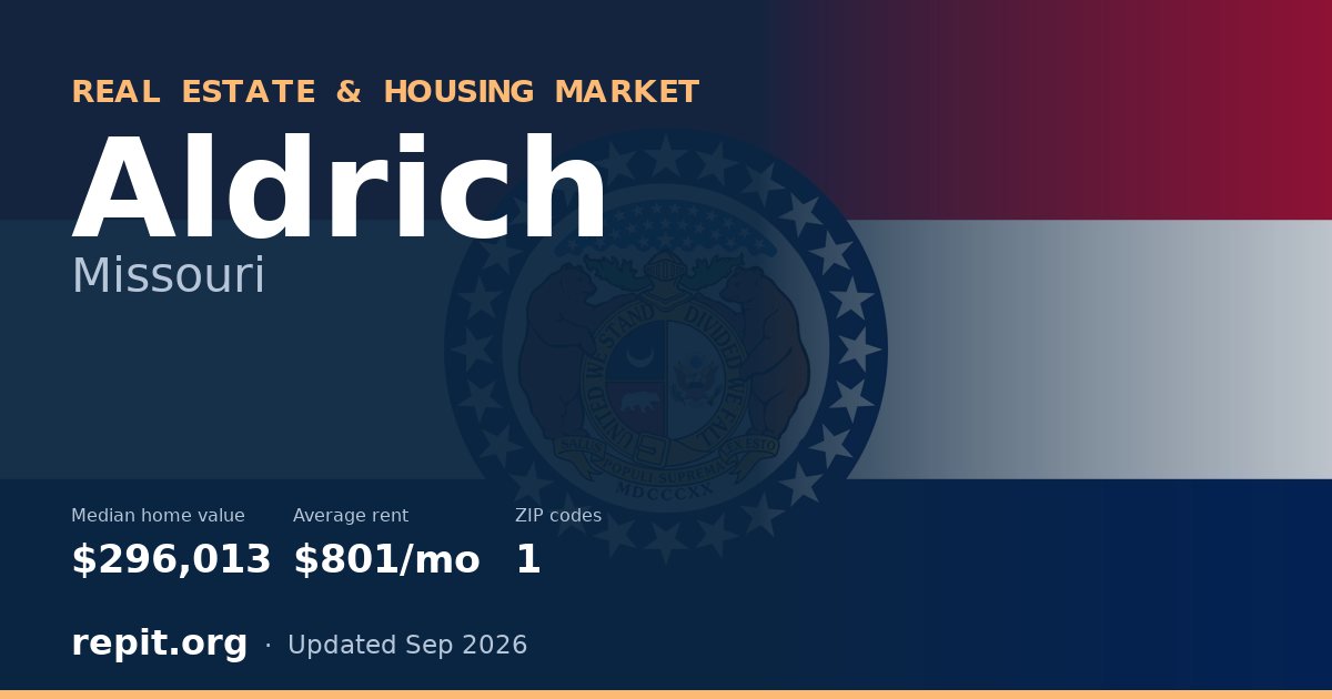 Aldrich, MO real estate and housing market — median home value $296,013, average rent $801/mo, 1 ZIP code