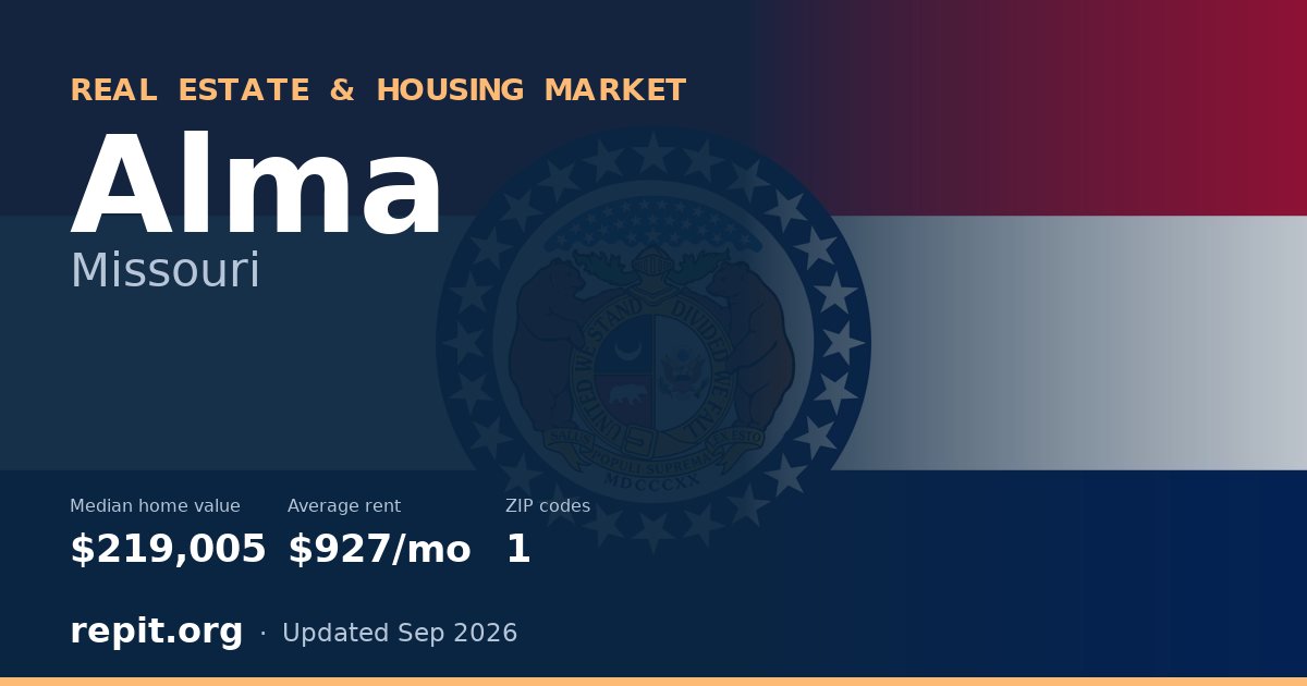 Alma, MO real estate and housing market — median home value $219,005, average rent $927/mo, 1 ZIP code