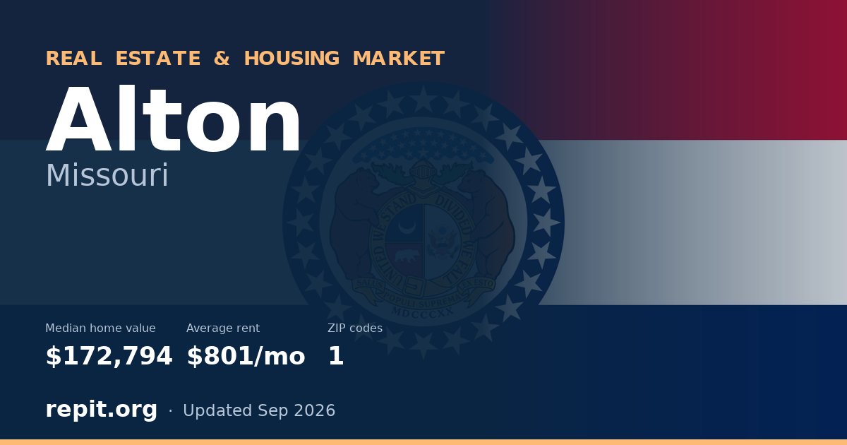 Alton, MO real estate and housing market — median home value $172,794, average rent $801/mo, 1 ZIP code