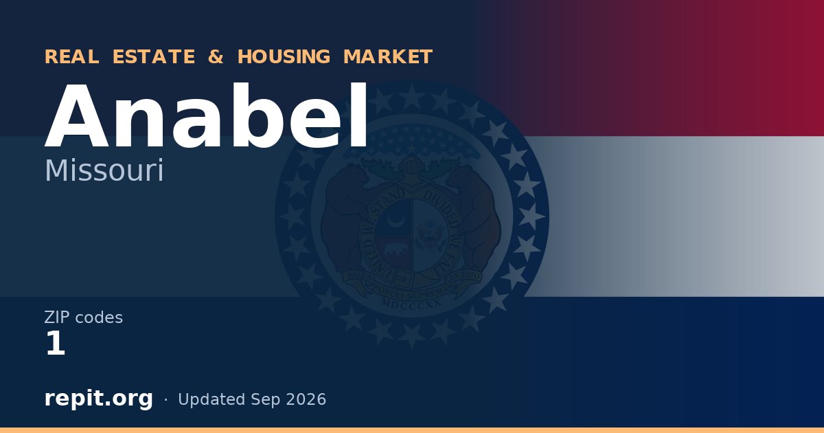 Anabel, MO real estate and housing market — 1 ZIP code