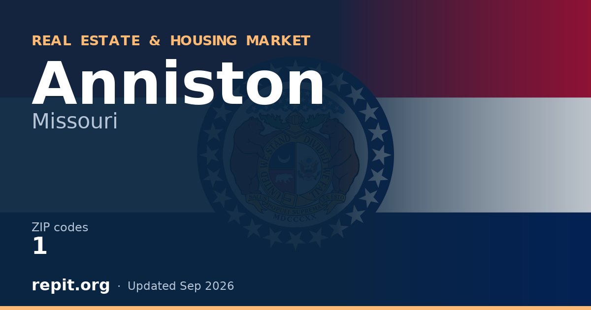 Anniston, MO real estate and housing market — 1 ZIP code