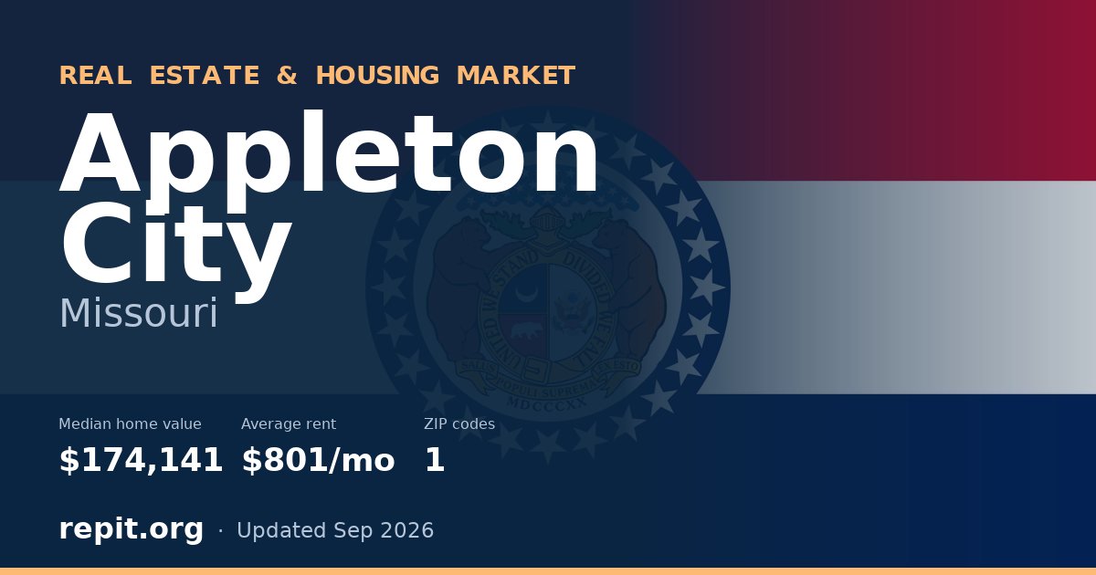 Appleton City, MO real estate and housing market — median home value $174,141, average rent $801/mo, 1 ZIP code