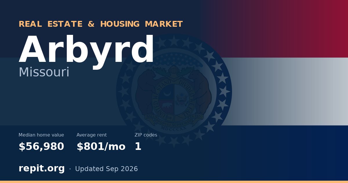 Arbyrd, MO real estate and housing market — median home value $56,980, average rent $801/mo, 1 ZIP code