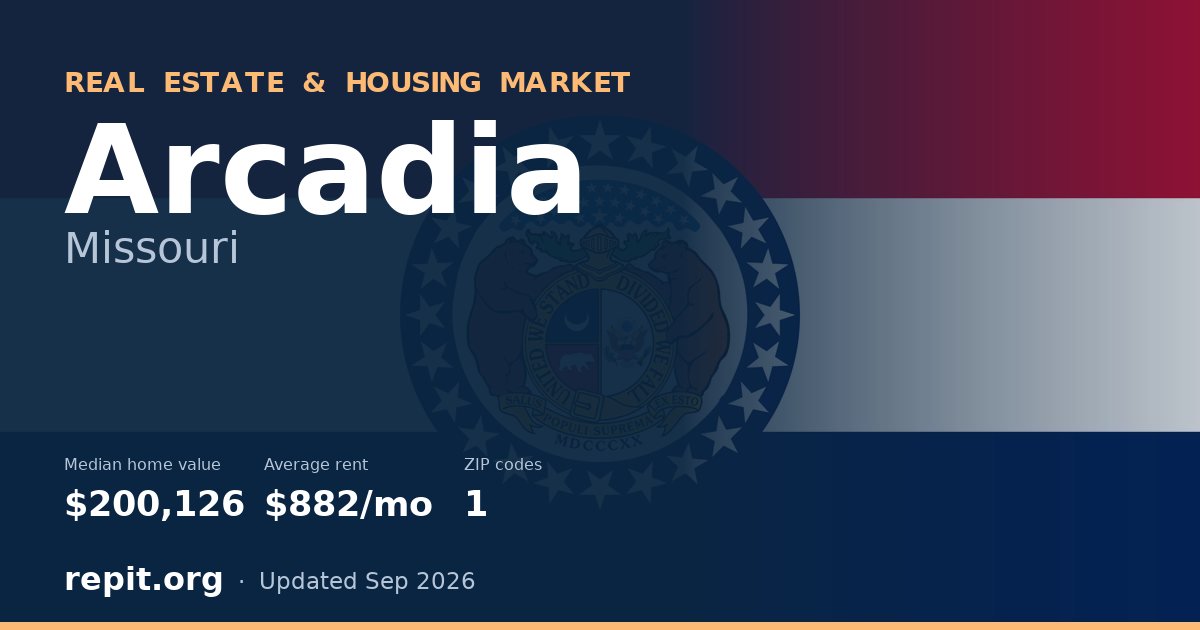 Arcadia, MO real estate and housing market — median home value $200,126, average rent $882/mo, 1 ZIP code