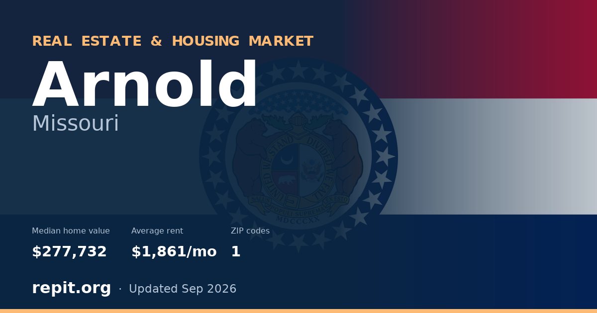 Arnold, MO real estate and housing market — median home value $277,732, average rent $1,861/mo, 1 ZIP code