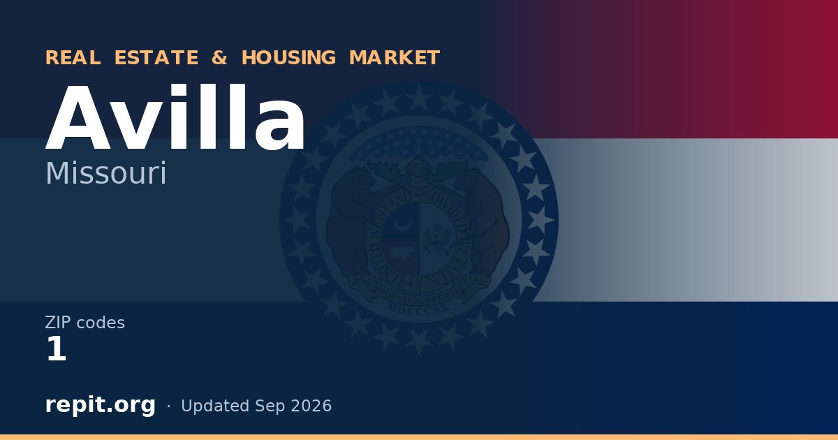 Avilla, MO real estate and housing market — 1 ZIP code