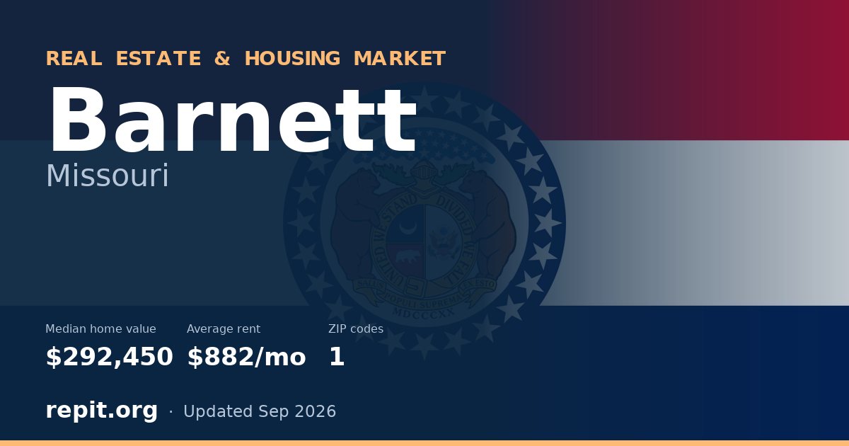 Barnett, MO real estate and housing market — median home value $292,450, average rent $882/mo, 1 ZIP code