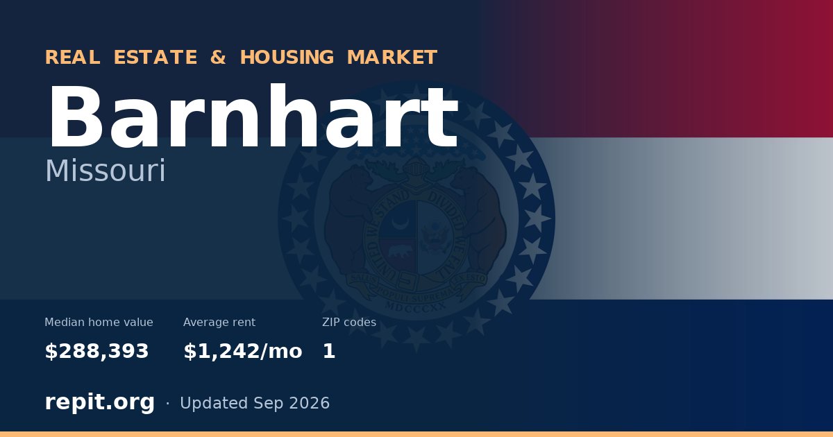 Barnhart, MO real estate and housing market — median home value $288,393, average rent $1,242/mo, 1 ZIP code