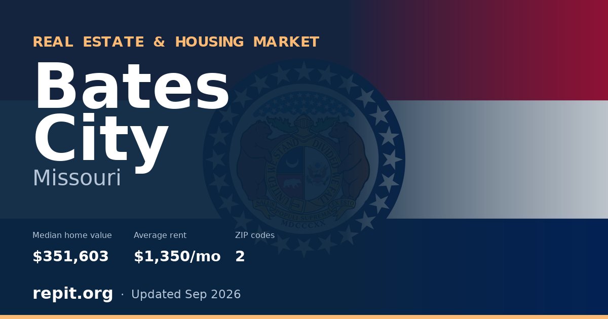 Bates City, MO real estate and housing market — median home value $351,603, average rent $1,350/mo, 2 ZIP codes