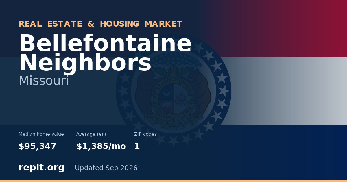 Bellefontaine Neighbors, MO real estate and housing market — median home value $95,347, average rent $1,385/mo, 1 ZIP code