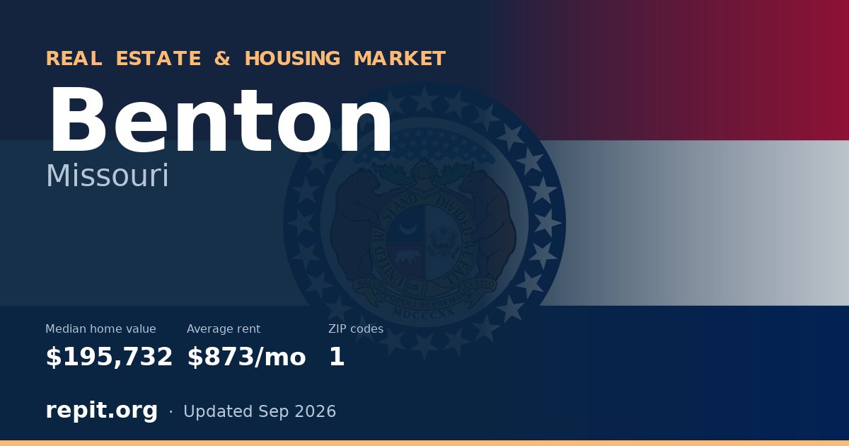 Benton, MO real estate and housing market — median home value $195,732, average rent $873/mo, 1 ZIP code