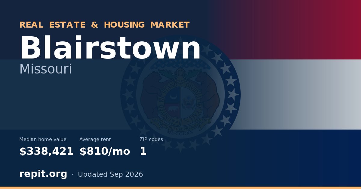 Blairstown, MO real estate and housing market — median home value $338,421, average rent $810/mo, 1 ZIP code