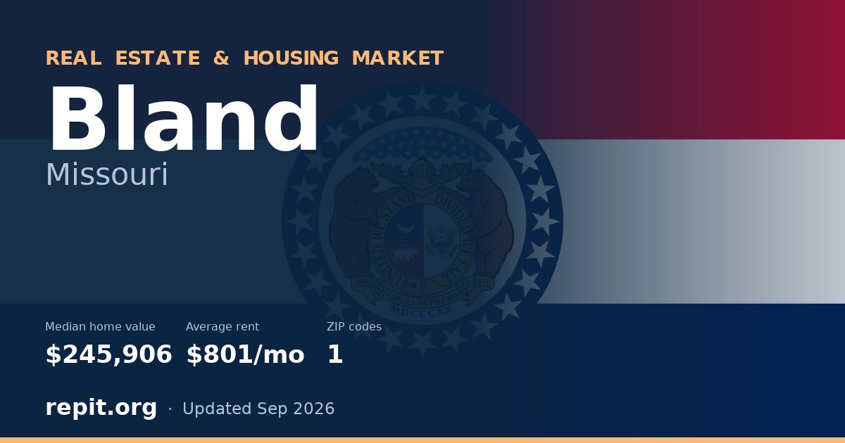 Bland, MO real estate and housing market — median home value $245,906, average rent $801/mo, 1 ZIP code