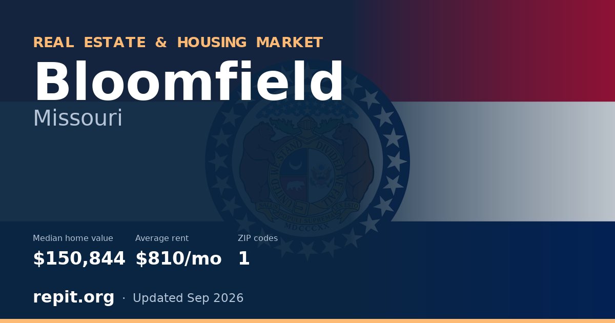 Bloomfield, MO real estate and housing market — median home value $150,844, average rent $810/mo, 1 ZIP code
