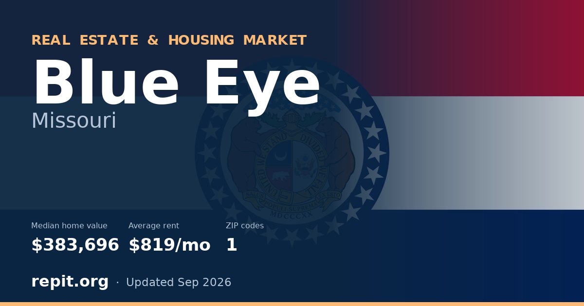 Blue Eye, MO real estate and housing market — median home value $383,696, average rent $819/mo, 1 ZIP code
