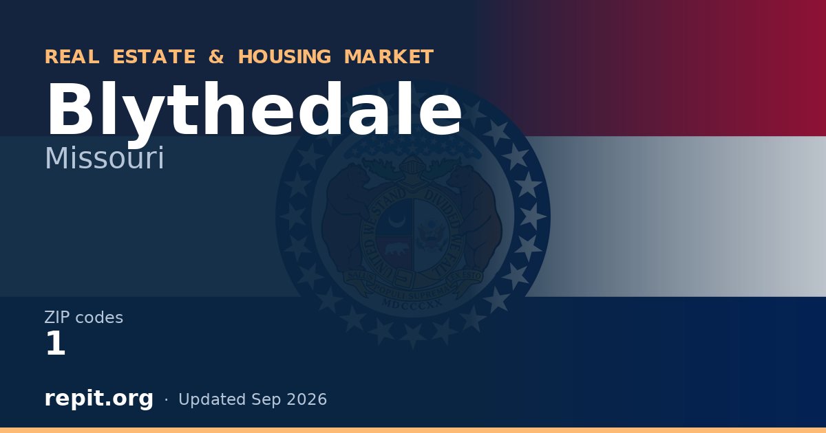 Blythedale, MO real estate and housing market — 1 ZIP code