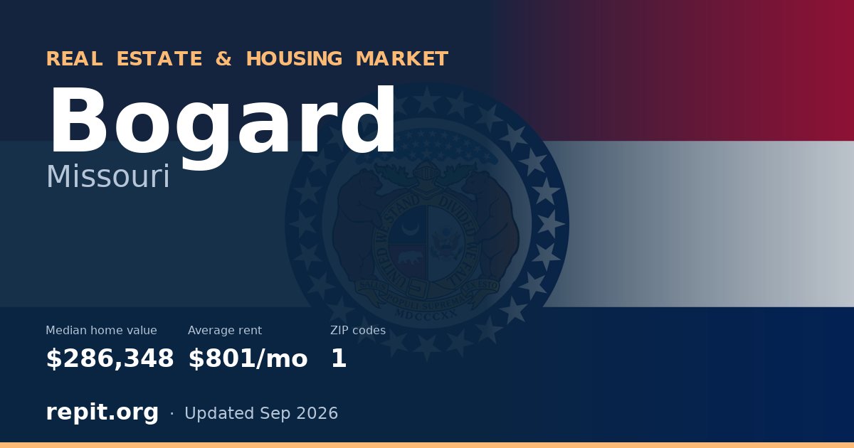Bogard, MO real estate and housing market — median home value $286,348, average rent $801/mo, 1 ZIP code