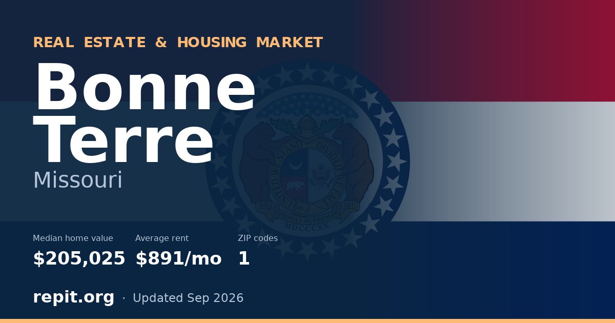 Bonne Terre, MO real estate and housing market — median home value $205,025, average rent $891/mo, 1 ZIP code