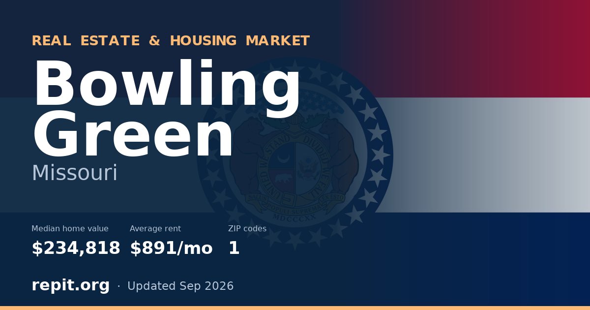 Bowling Green, MO real estate and housing market — median home value $234,818, average rent $891/mo, 1 ZIP code