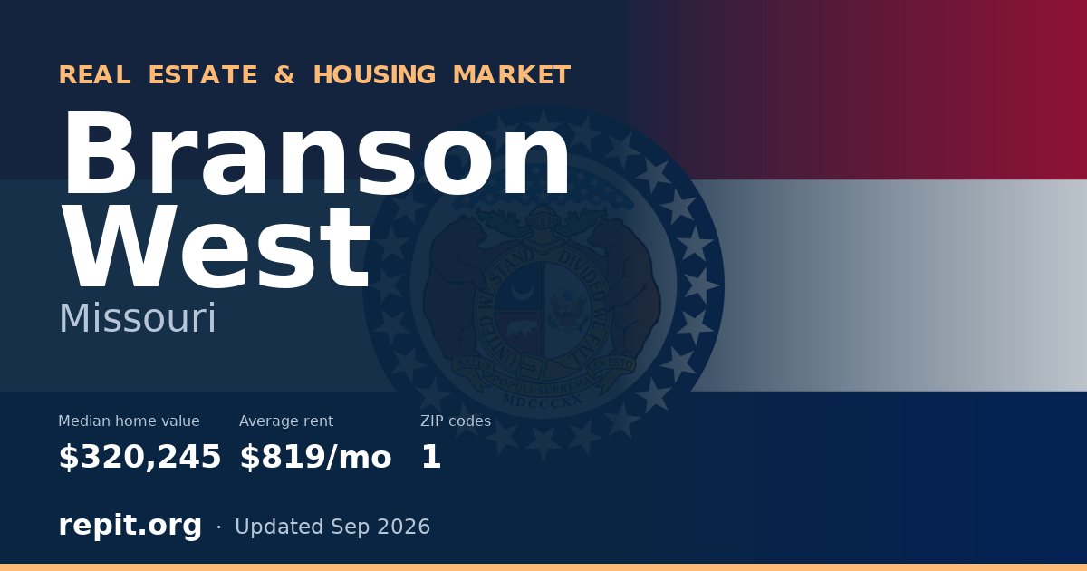 Branson West, MO real estate and housing market — median home value $320,245, average rent $819/mo, 1 ZIP code