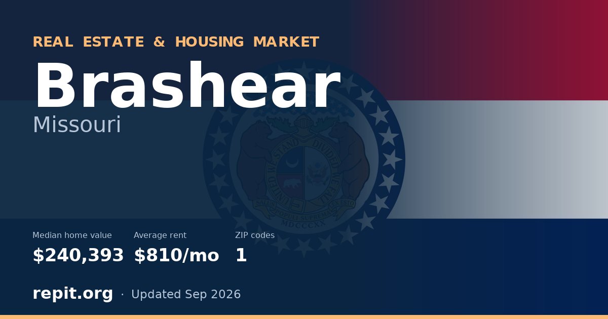 Brashear, MO real estate and housing market — median home value $240,393, average rent $810/mo, 1 ZIP code
