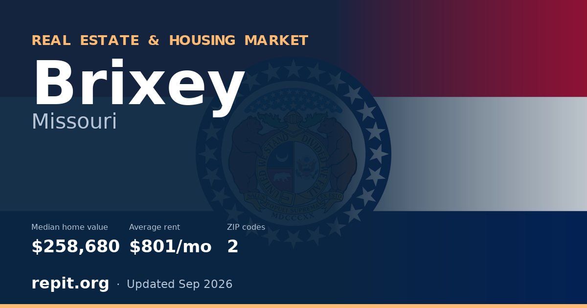 Brixey, MO real estate and housing market — median home value $258,680, average rent $801/mo, 2 ZIP codes
