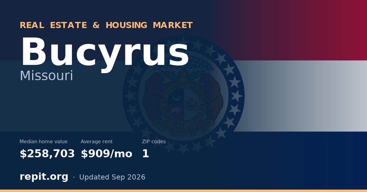 Bucyrus, MO real estate and housing market — median home value $258,703, average rent $909/mo, 1 ZIP code